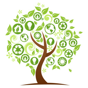 Going Green 